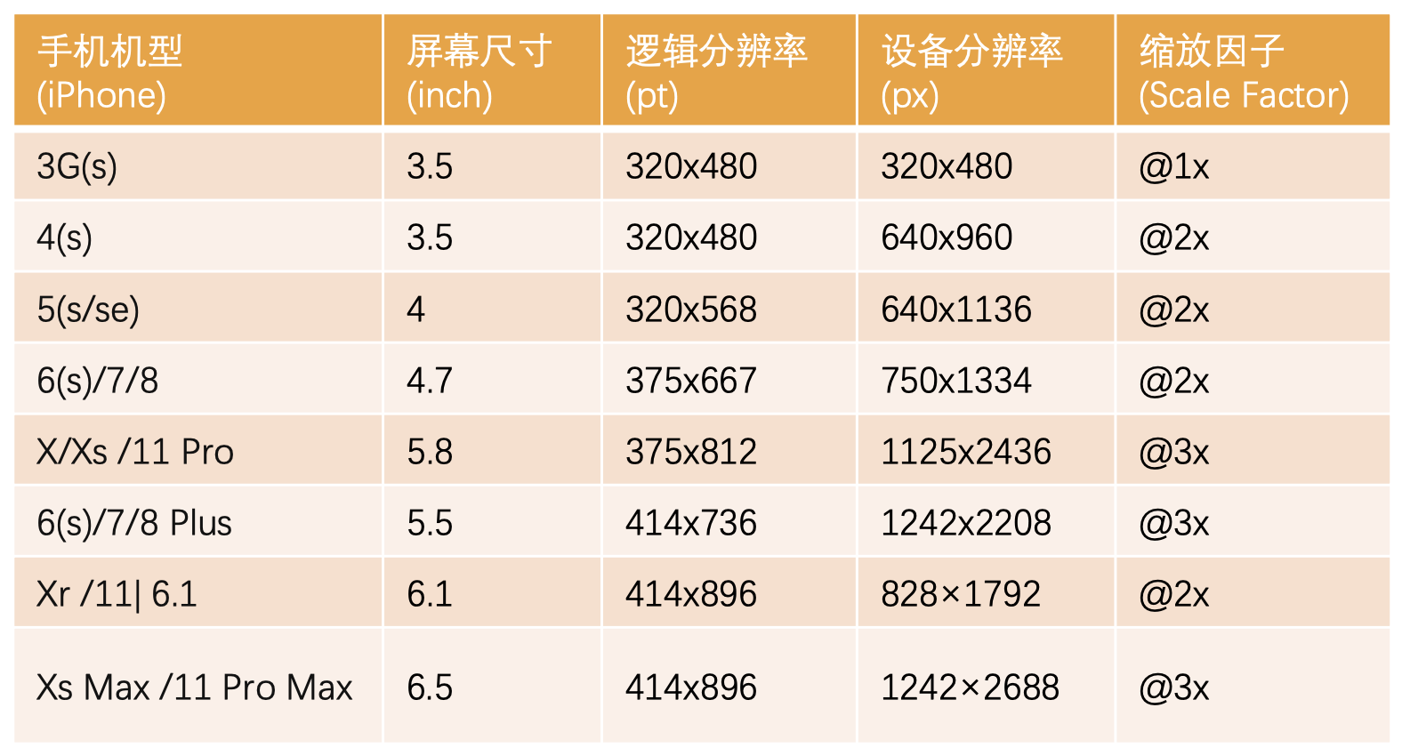 截屏2023-06-26 17.55.22